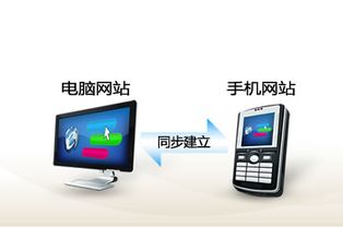 手機網(wǎng)站建設(shè),手機網(wǎng)站建設(shè)生產(chǎn)廠家,手機網(wǎng)站建設(shè)價格